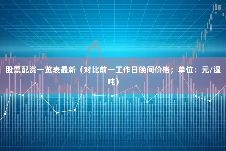 股票配资一览表最新（对比前一工作日晚间价格；单位：元/湿吨）