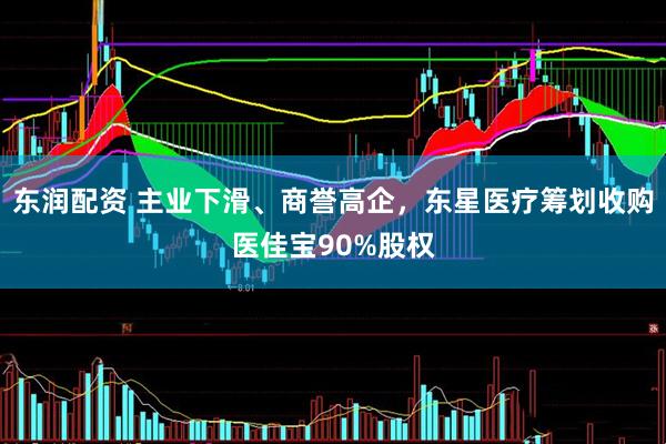 东润配资 主业下滑、商誉高企，东星医疗筹划收购医佳宝90%股权